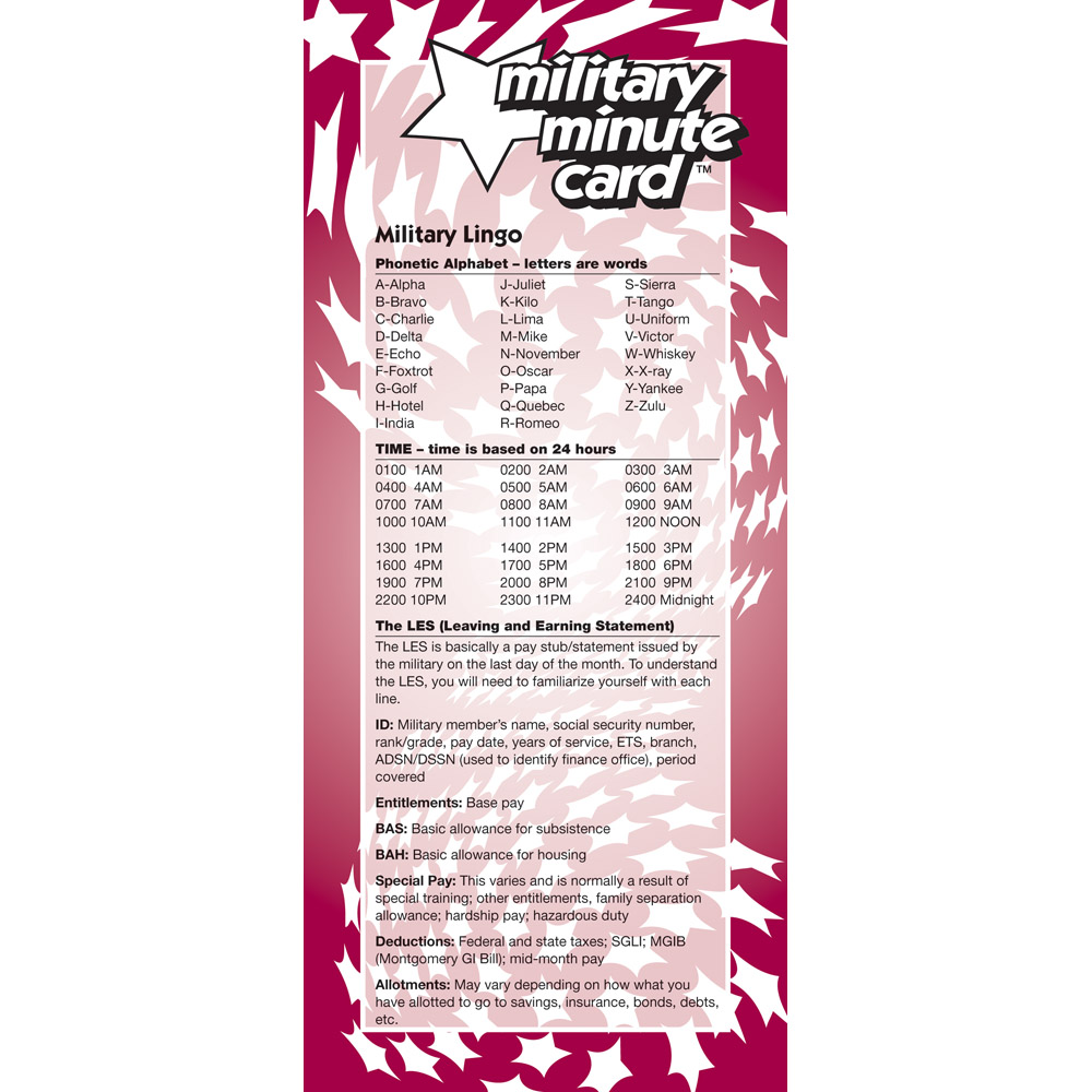 Military Minute Card: (50 Pack) Alphabet, Time, and the LES