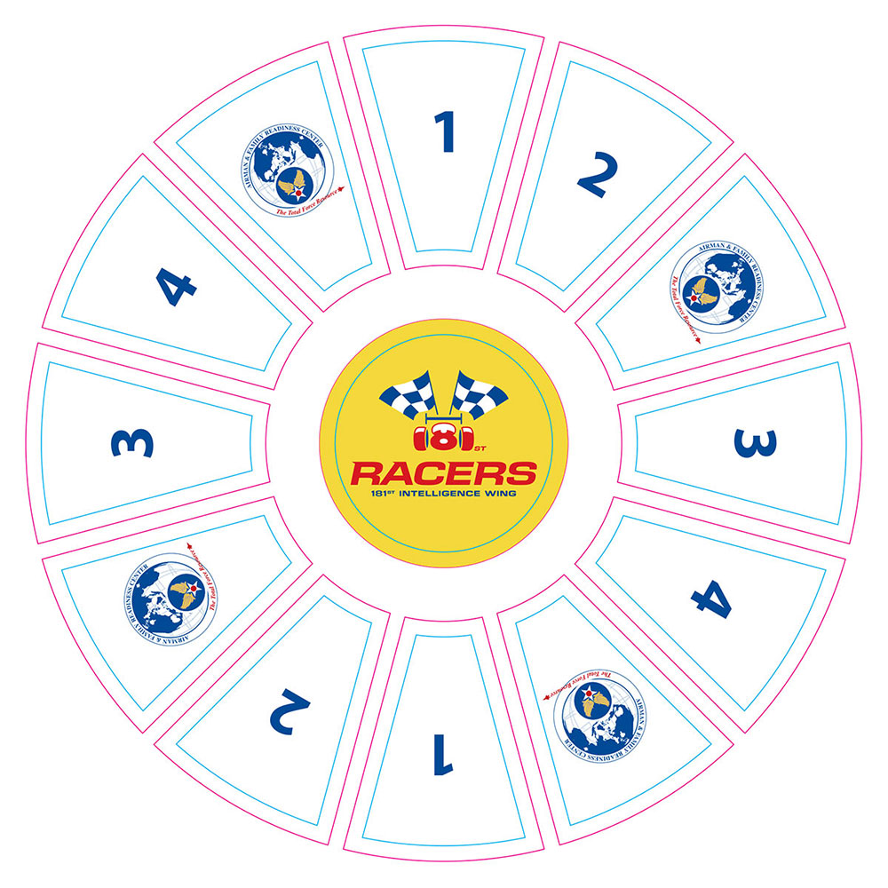 Spin N Win Prize Wheel Kit